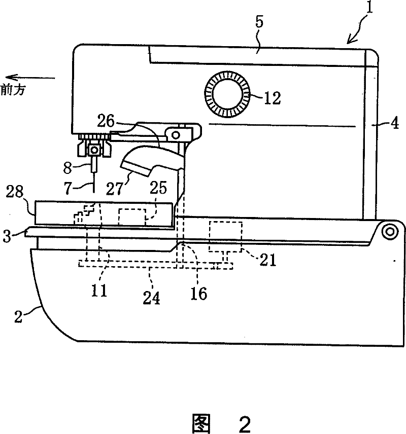 Round-head keyhole sartorius