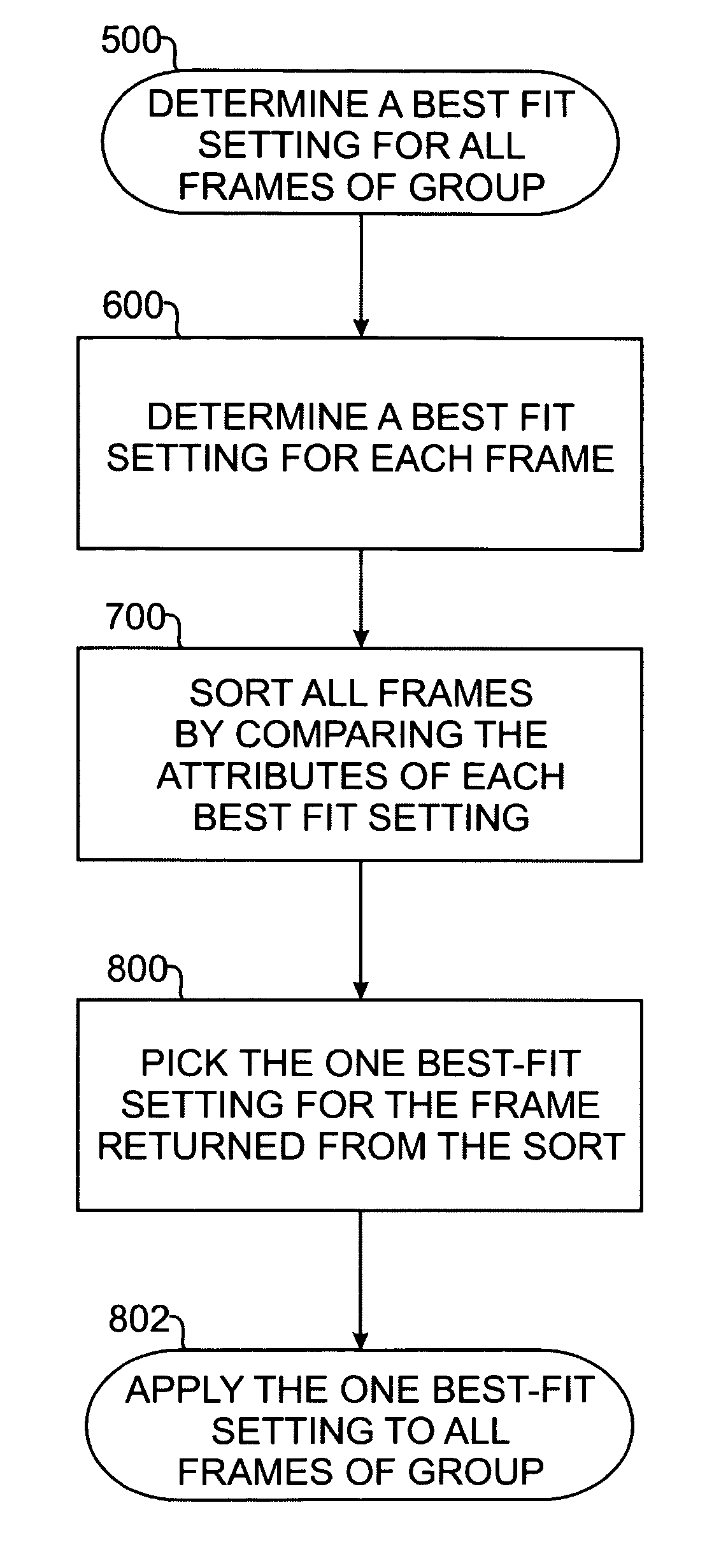 Applying type fitting across grouped text frames in a page layout application