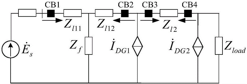 Positive sequence impedance differential protection method with braking characteristic for power distribution network containing inverter-based distributed generation (IBDG)
