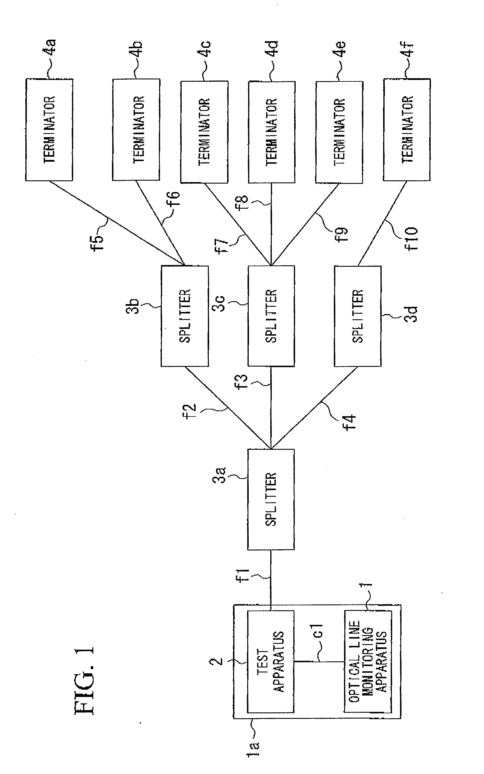 Optical line monitoring apparatus and optical line monitoring method