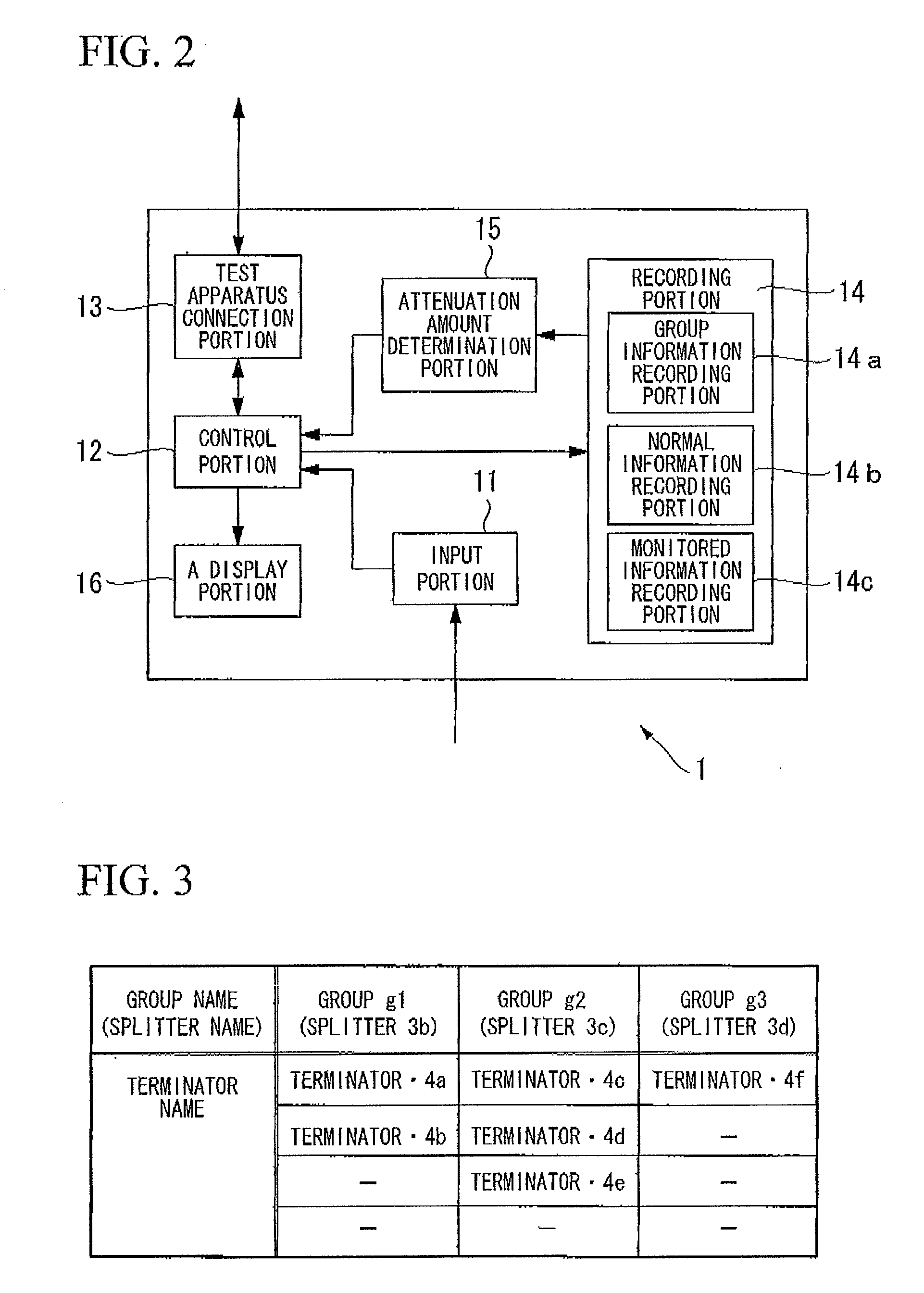 Optical line monitoring apparatus and optical line monitoring method