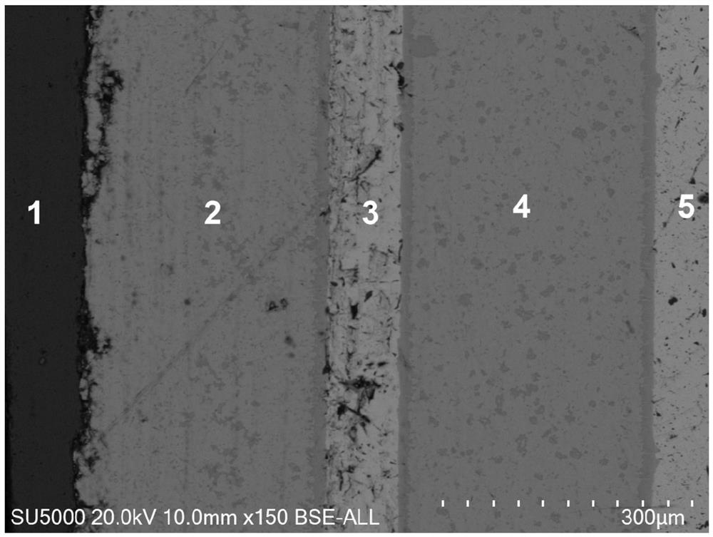 Method for improving silicon carbide-niobium brazing connection quality through low-expansion 4J42 alloy interlayer auxiliary brazing filler metal