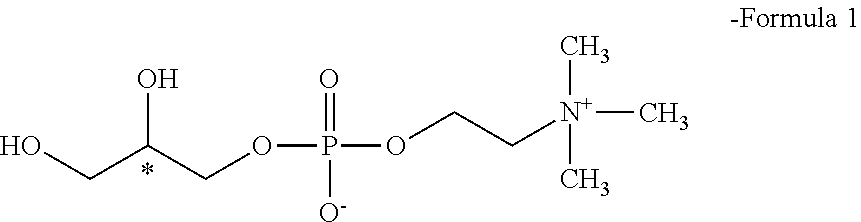 Method for preparing racemic or optically active α-glycerophosphorylcholine