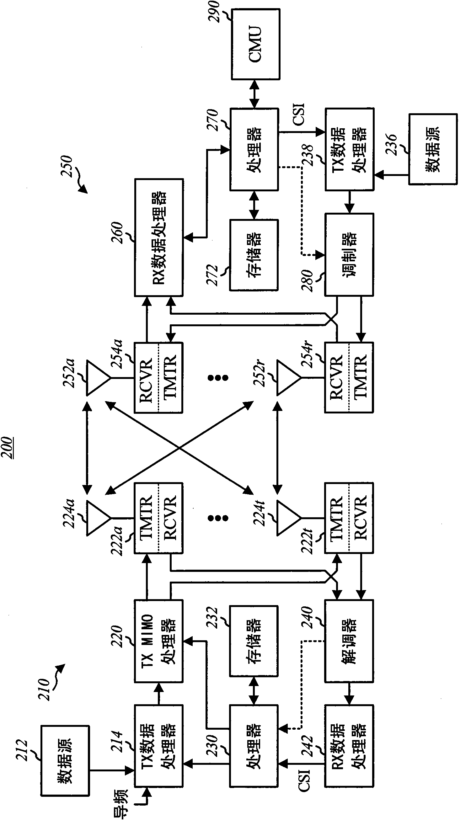 Carrier management in a wireless communication device assigned a set of two or more carriers by a wireless communication network