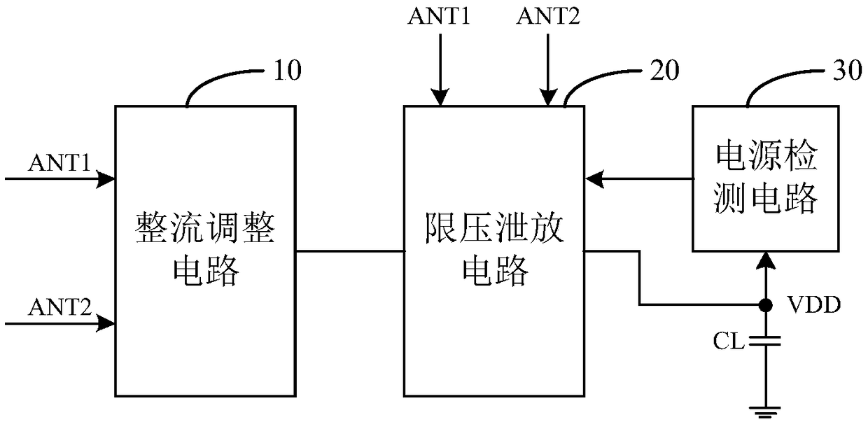 An electronic tag circuit