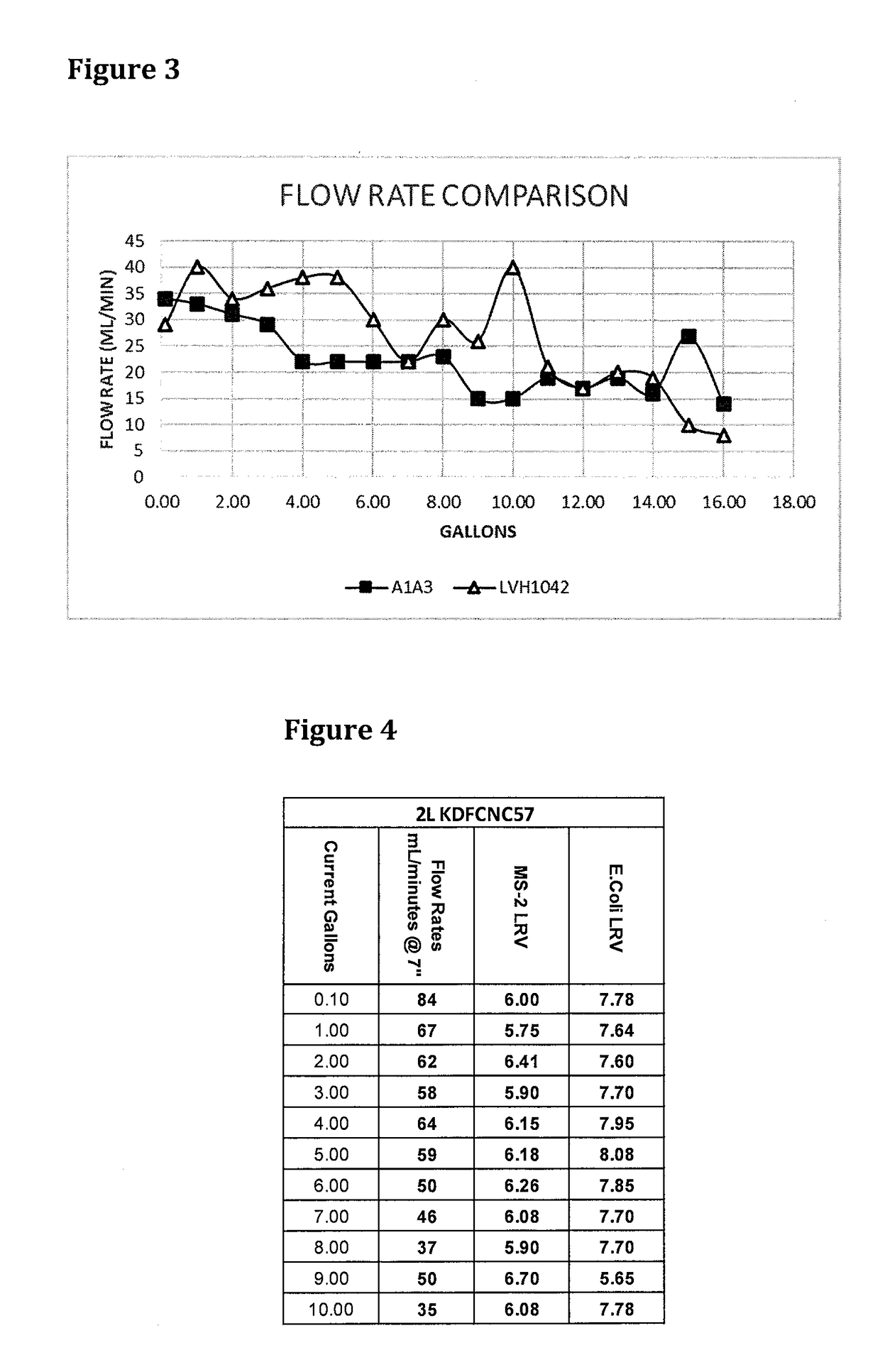 Antimicrobial composite filtering material and method for making the same