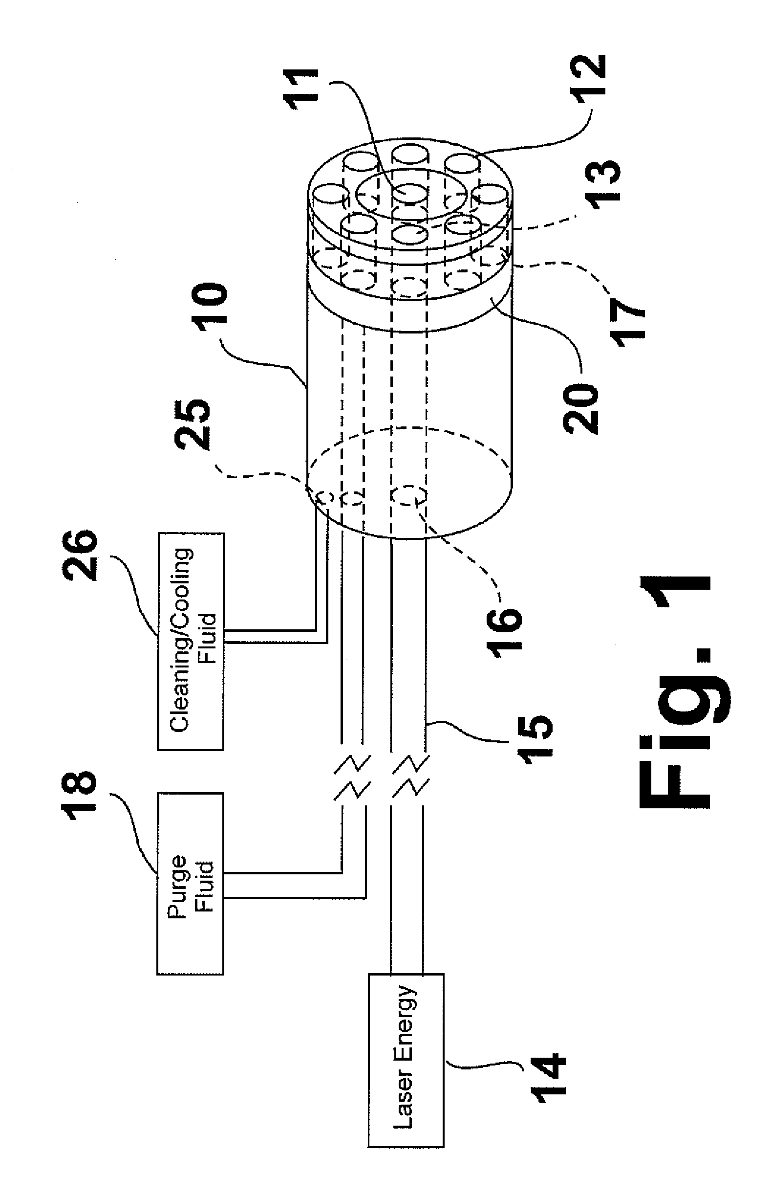 Laser material processing tool