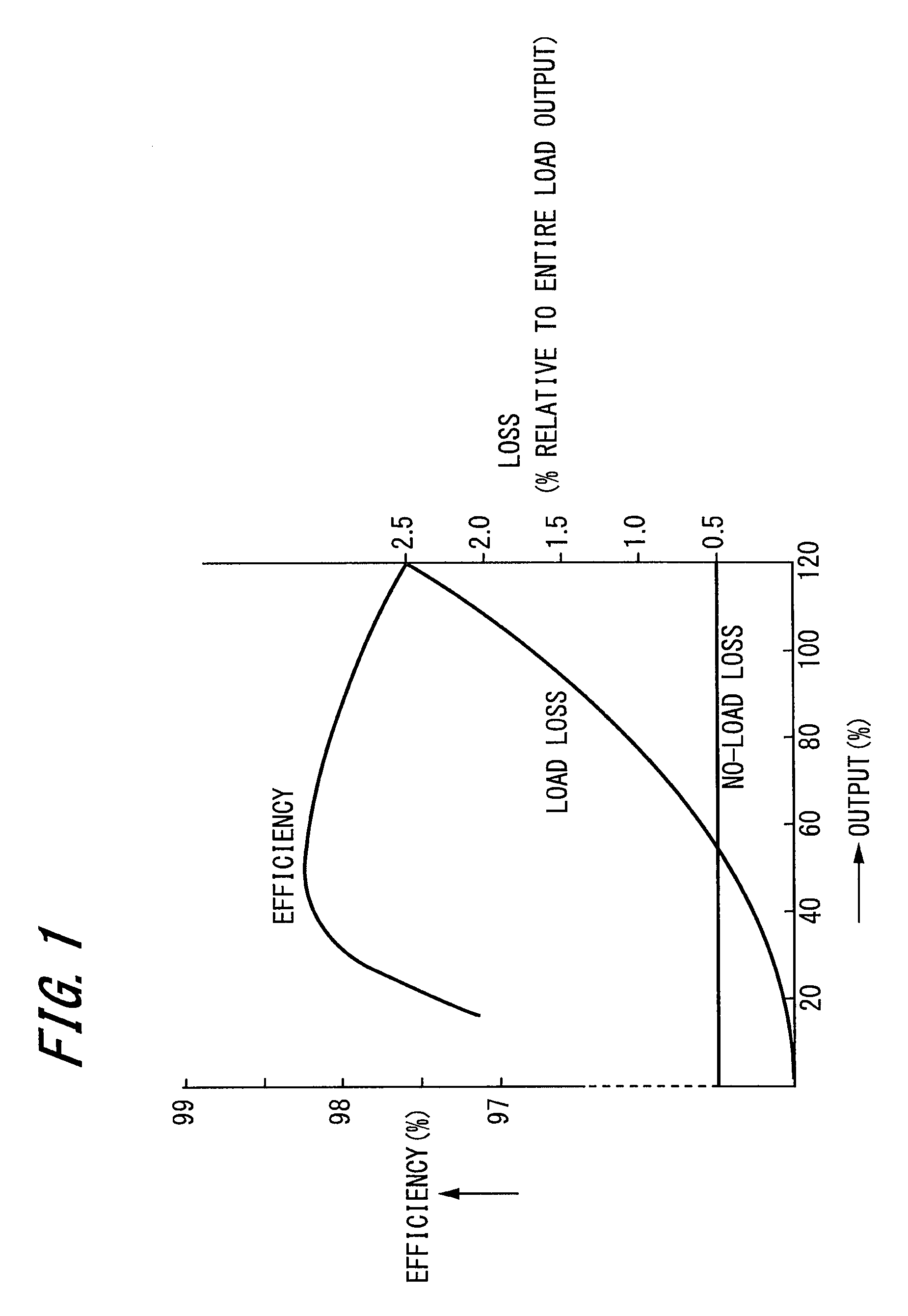 Power control apparatus and electronic appliance equipped with power control apparatus