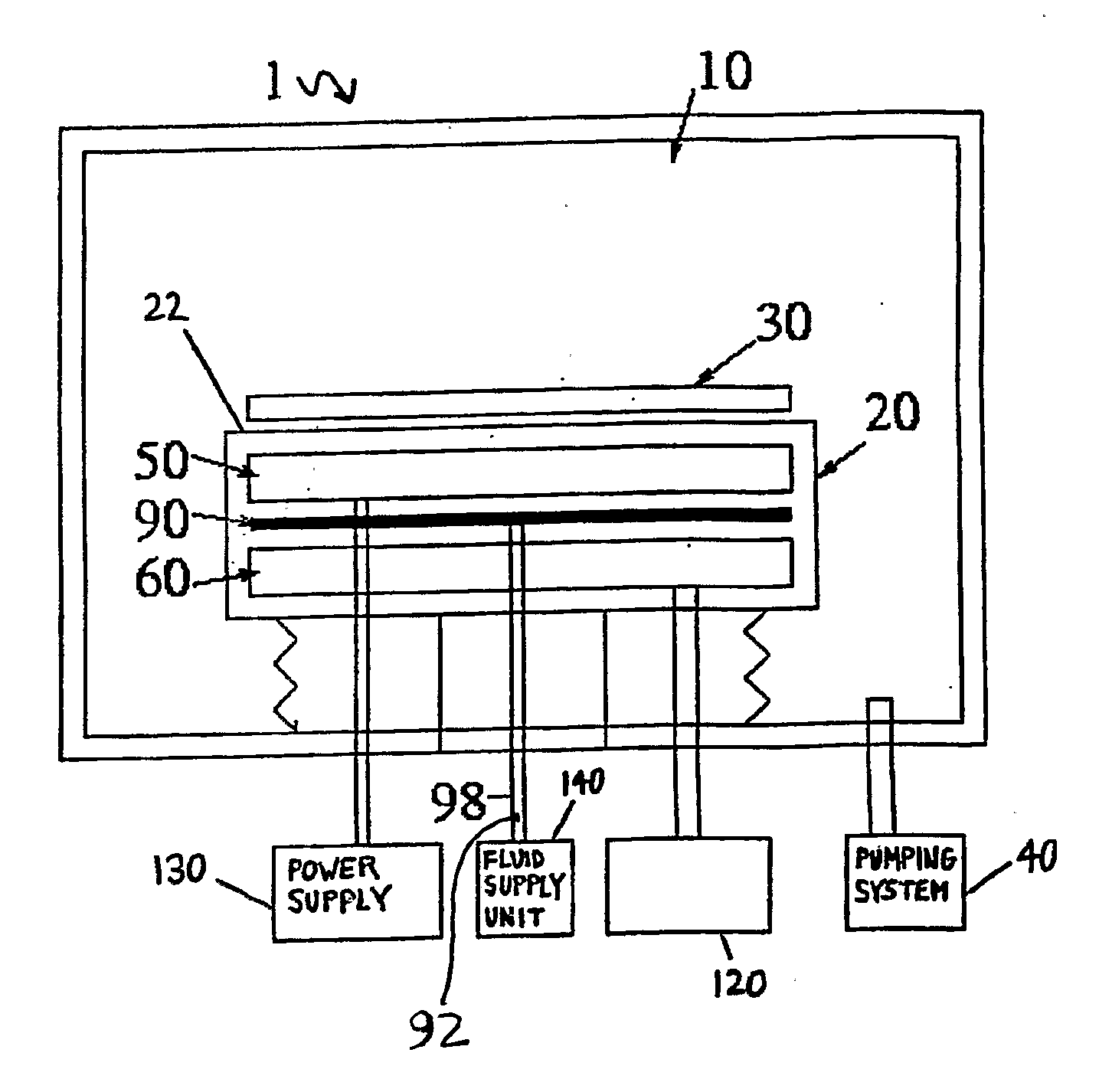 Substrate Holder Having a Fluid Gap and Method of Fabricating the Substrate Holder