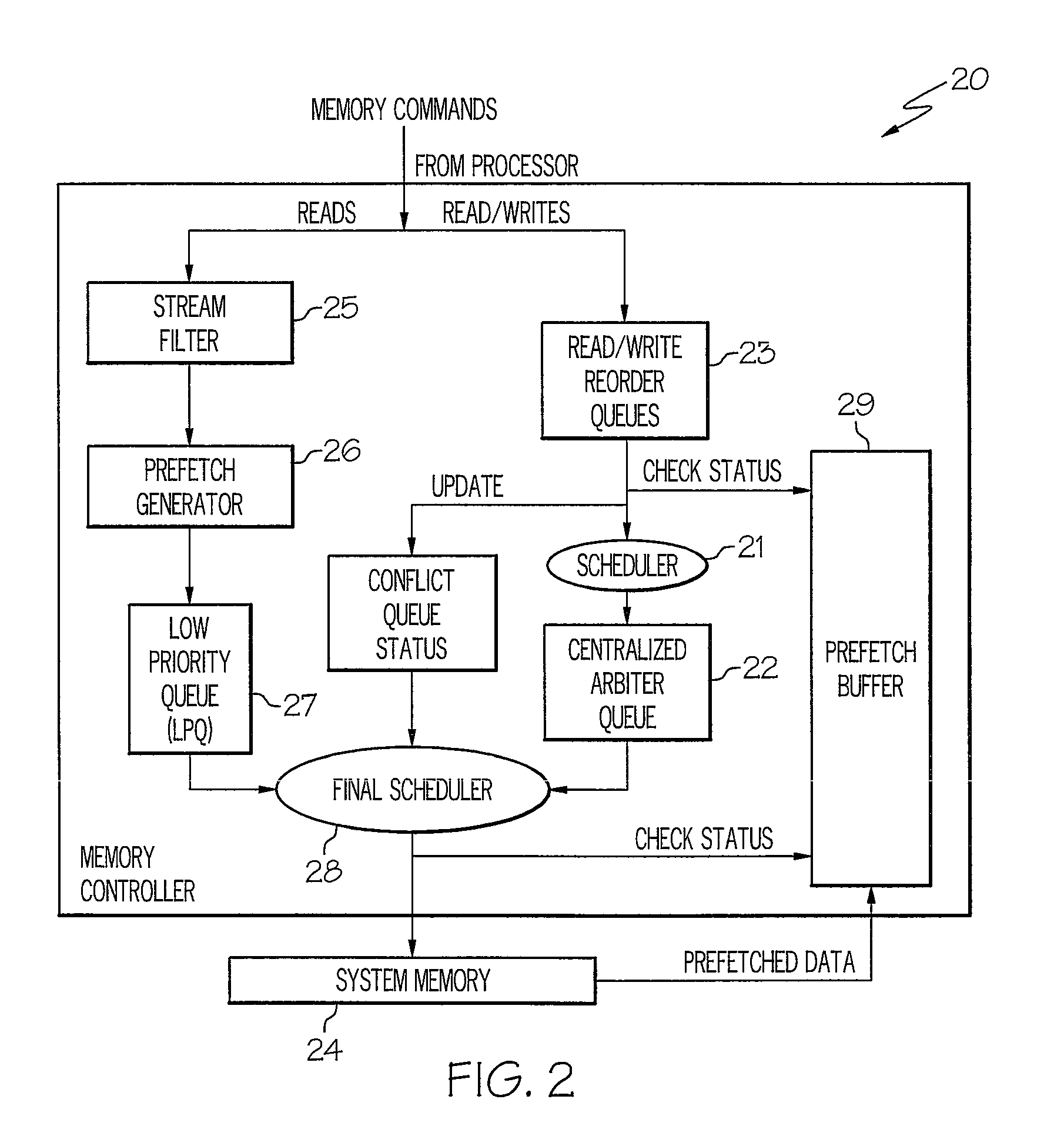 Probabilistic method for performing memory prefetching