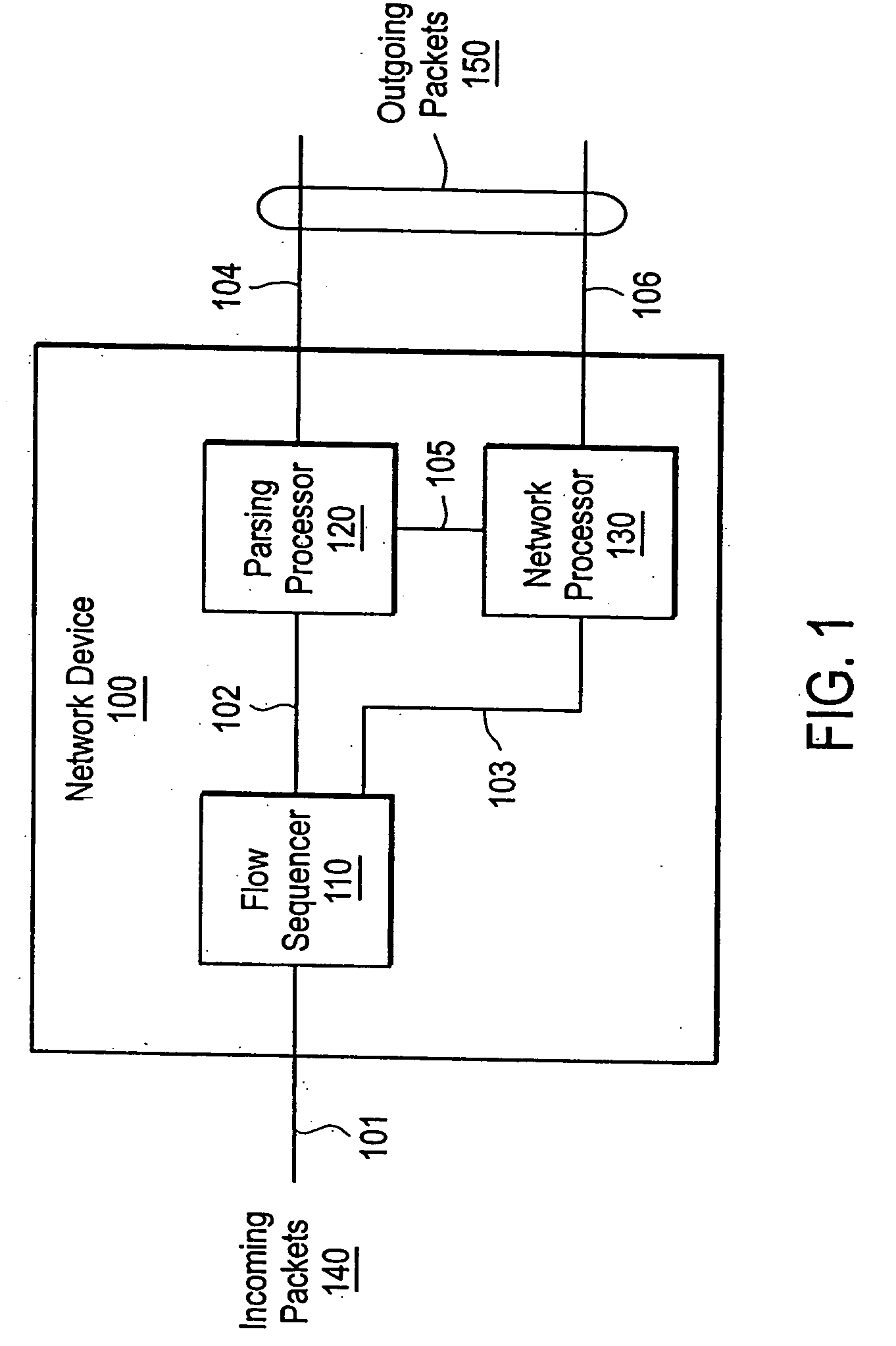 Stateful flow of network packets within a packet parsing processor