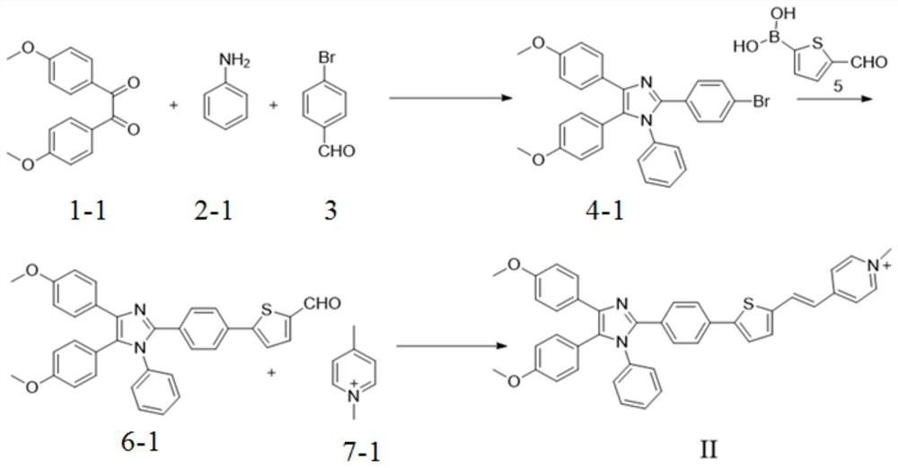 A kind of wash-free glioma image fluorescent molecular probe and its preparation method and application