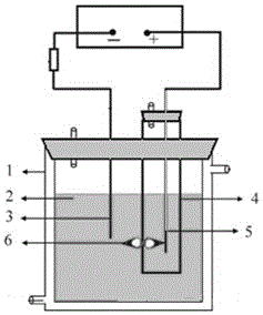 Method for preparing nano zinc oxide by using liquid diaphragm discharge plasma