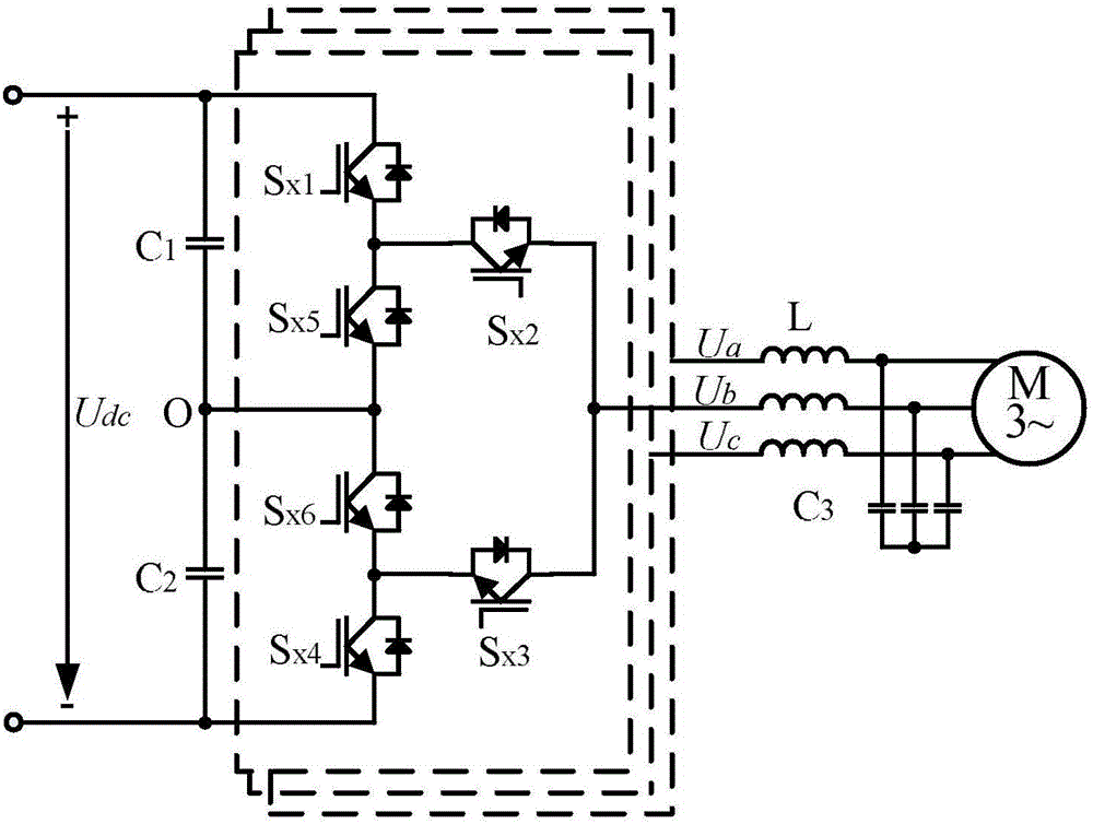 Neutral-point voltage balance and common-mode voltage suppression method for three-level inverter