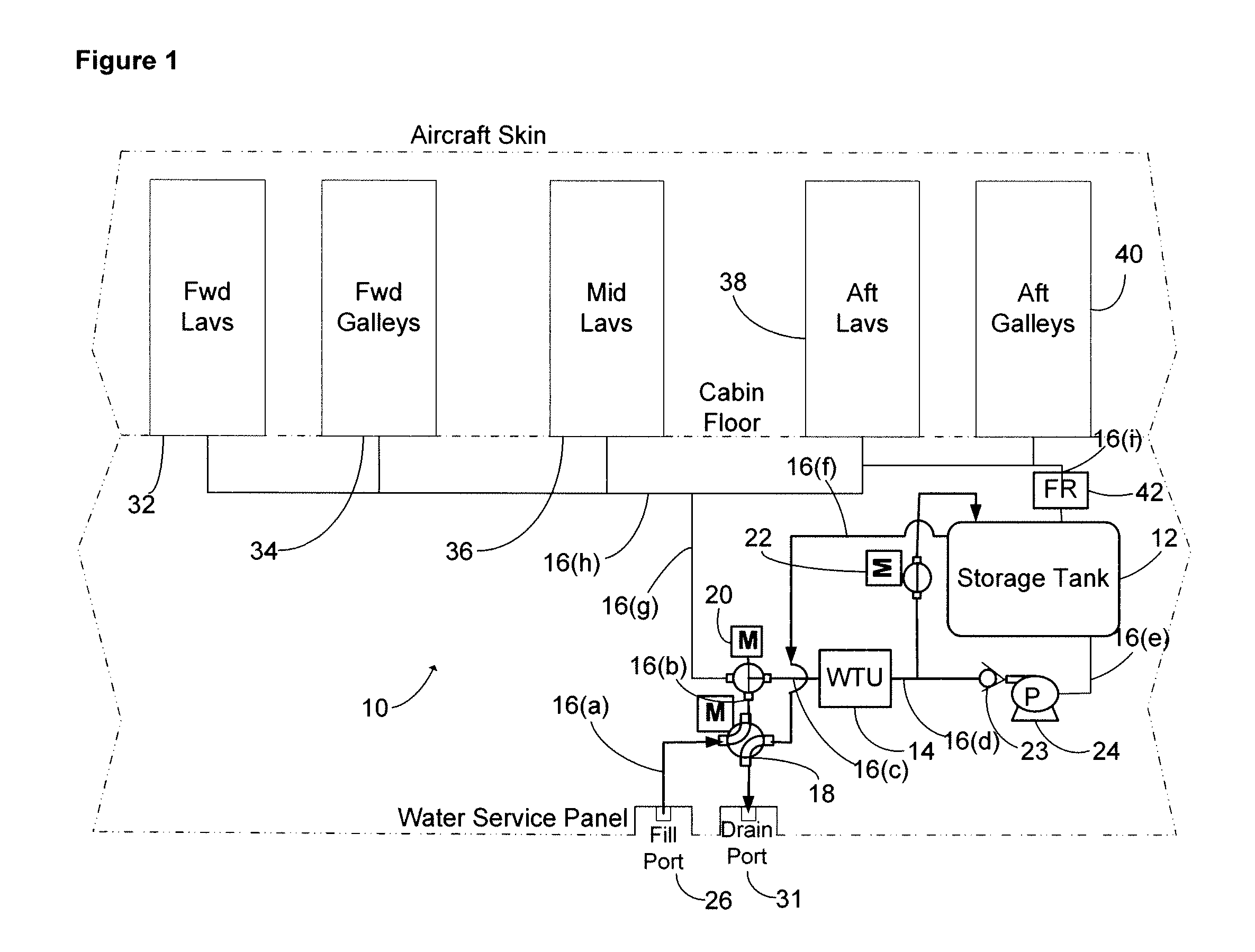 Water Distribution System With Dual Use Water Treatment Unit