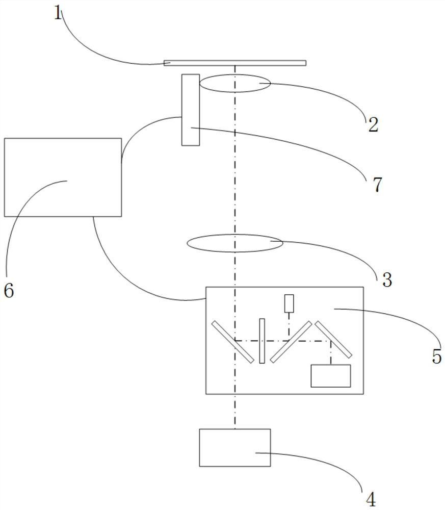 Focus locking detection system and method of microscope