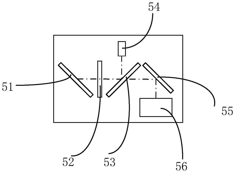 Focus locking detection system and method of microscope