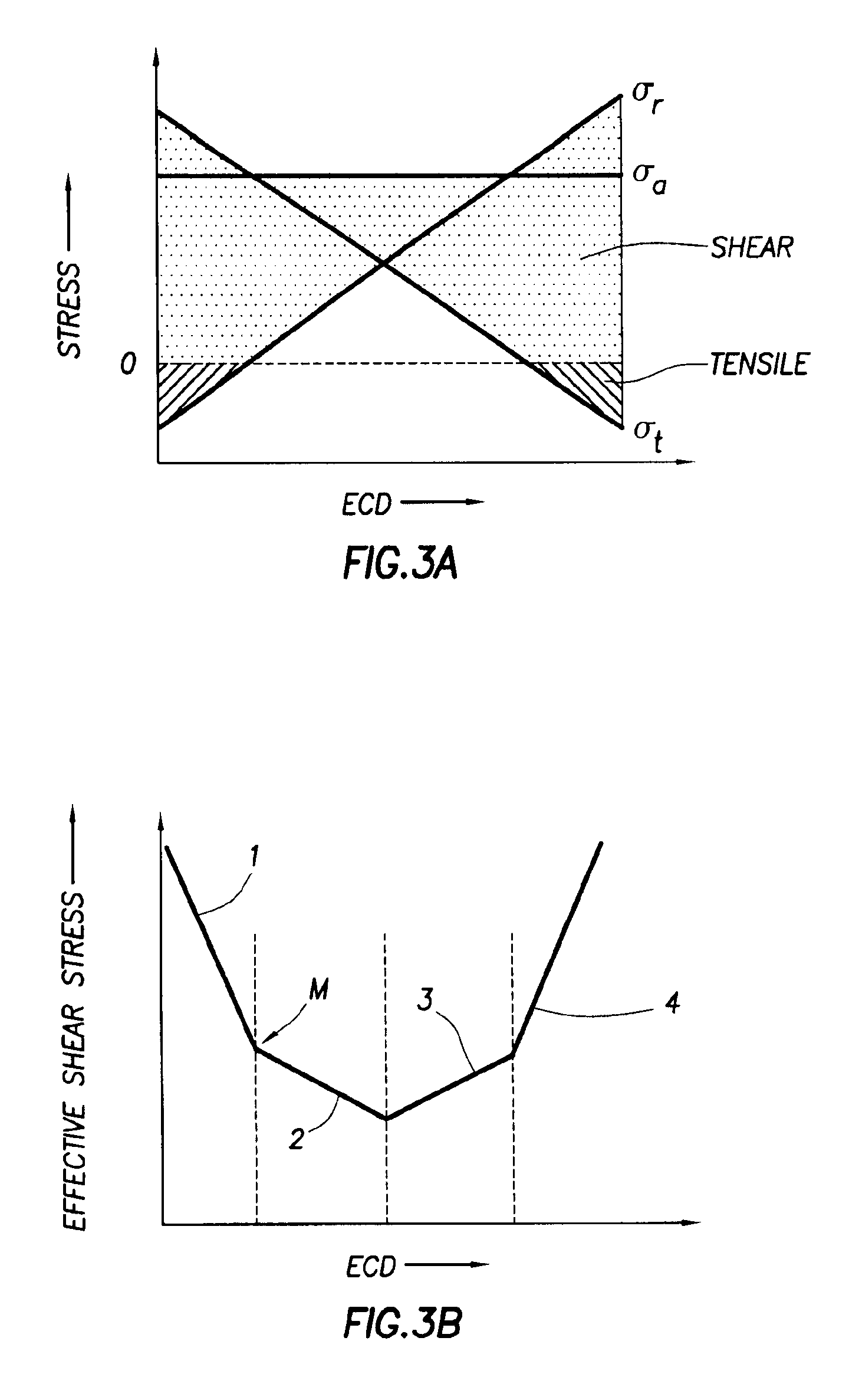 Methods and systems for determining formation properties and in-situ stresses