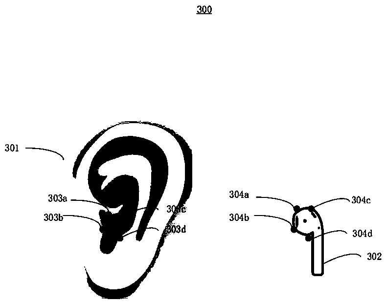Method for earphone noise reduction and noise reduction earphone