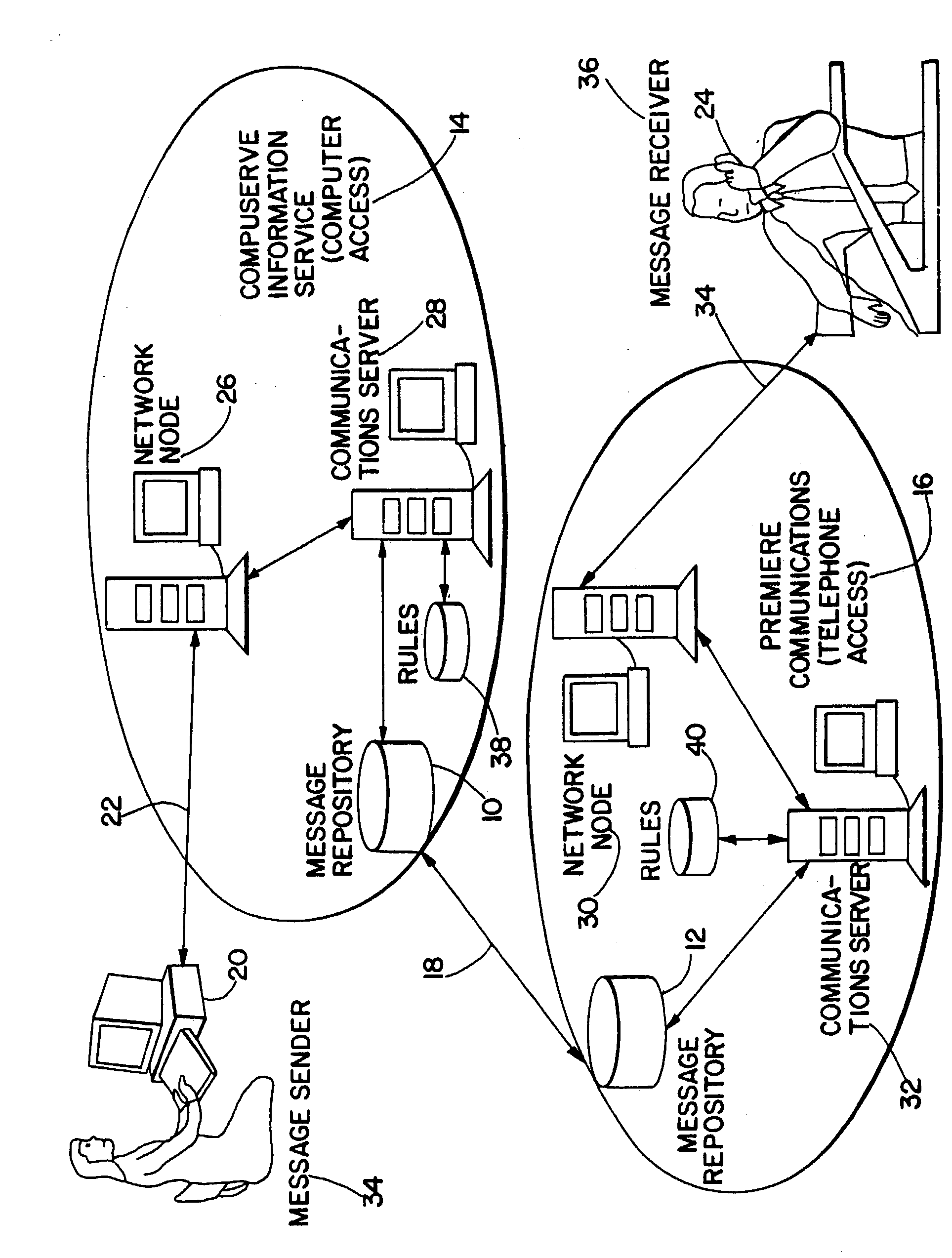 System for integrated electronic communications