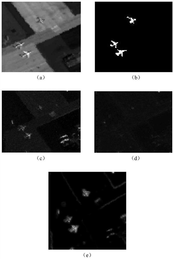 Hyperspectral Anomaly Detection Method Based on Adversarial Autoencoder Network