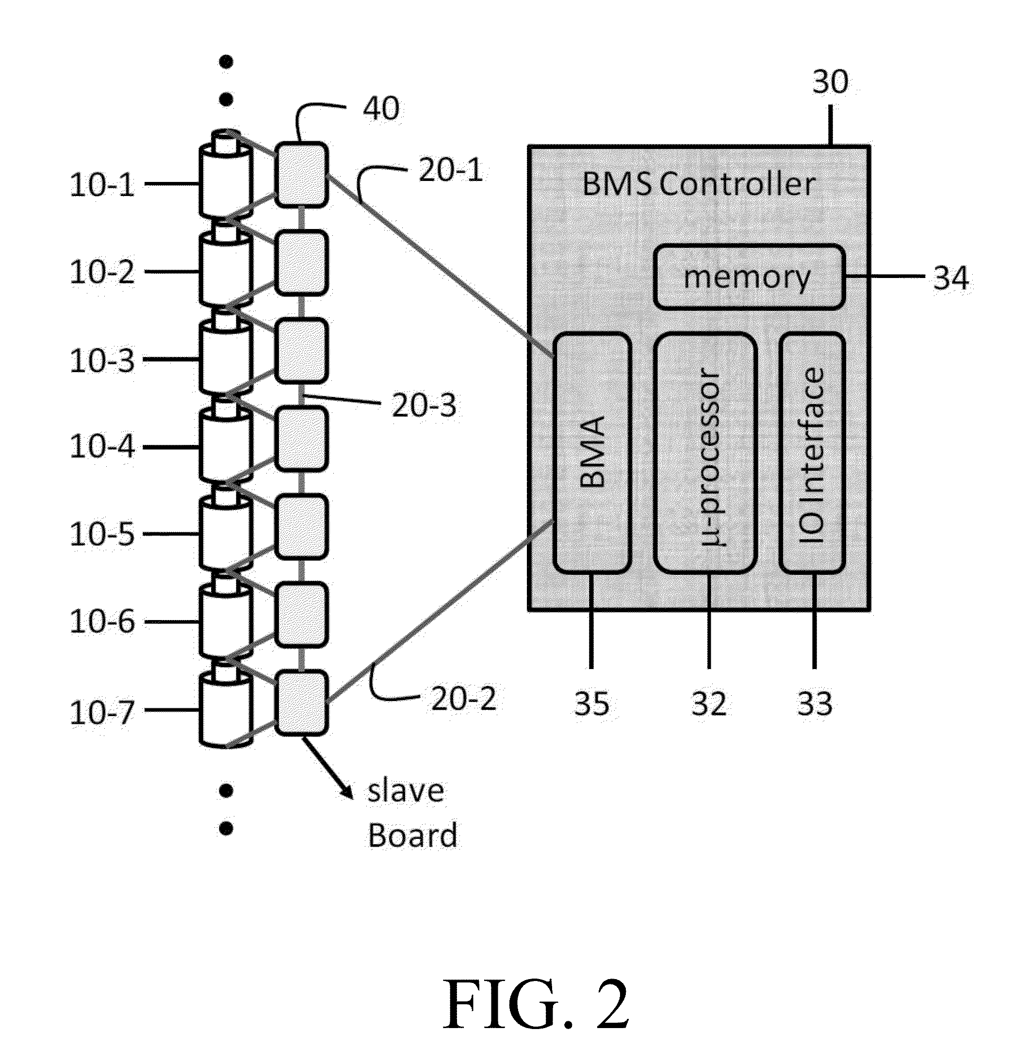 Fault tolerant wireless battery area network for a smart battery management system