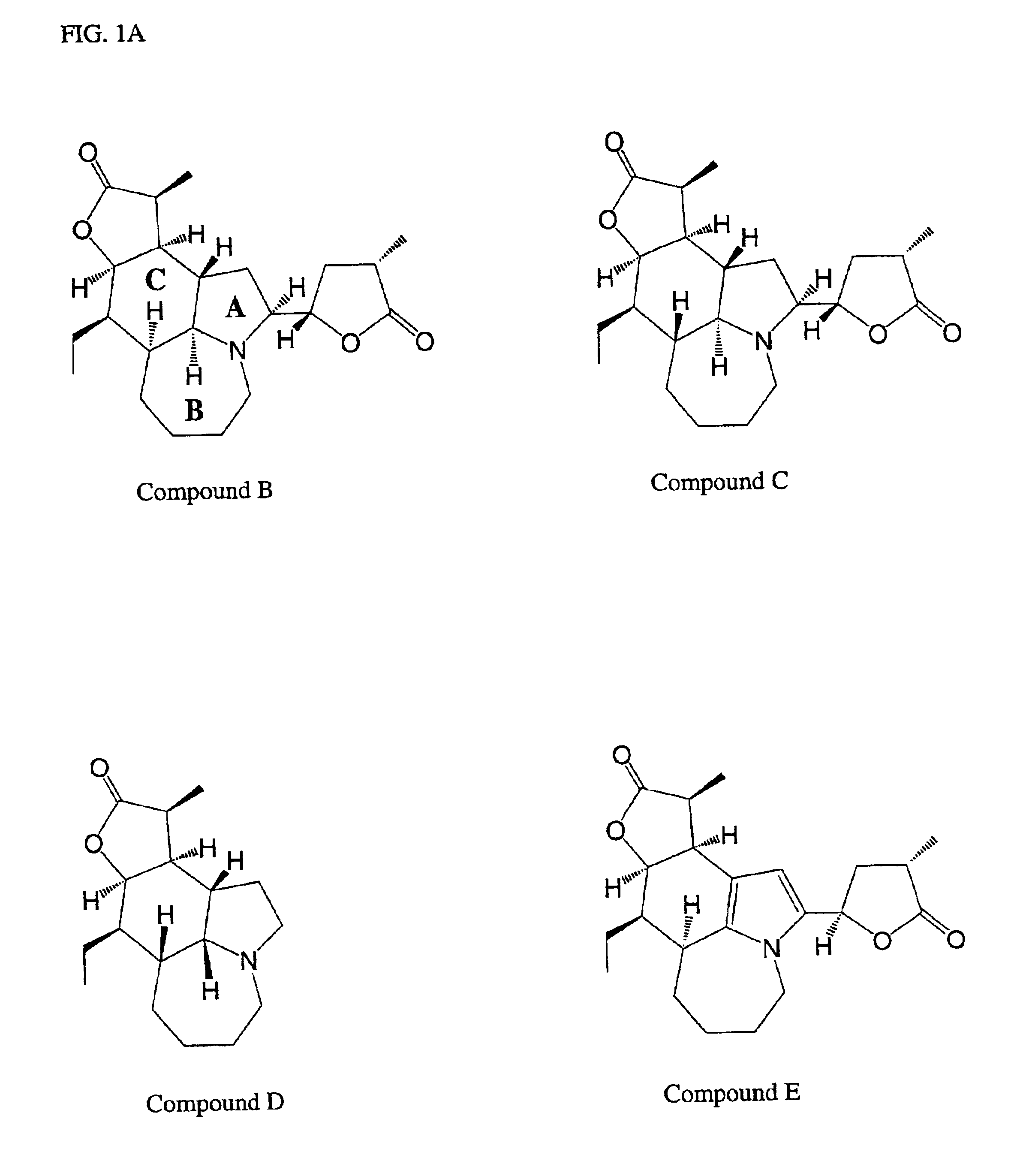 Plant extracts and alkaloids having antitussive activity