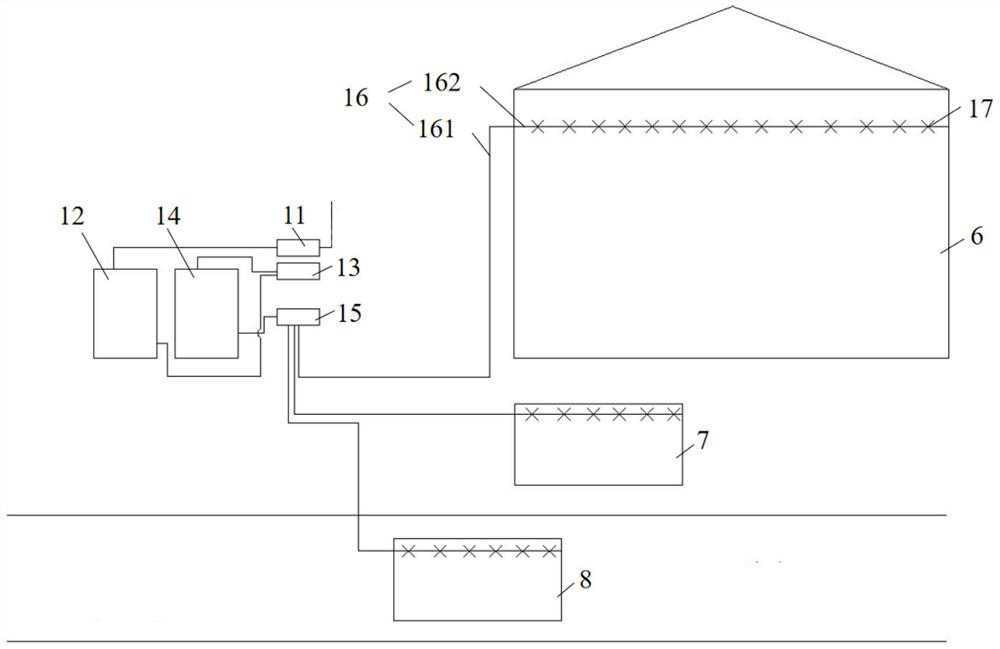 Electrolyzed water disinfection system for livestock and poultry breeding