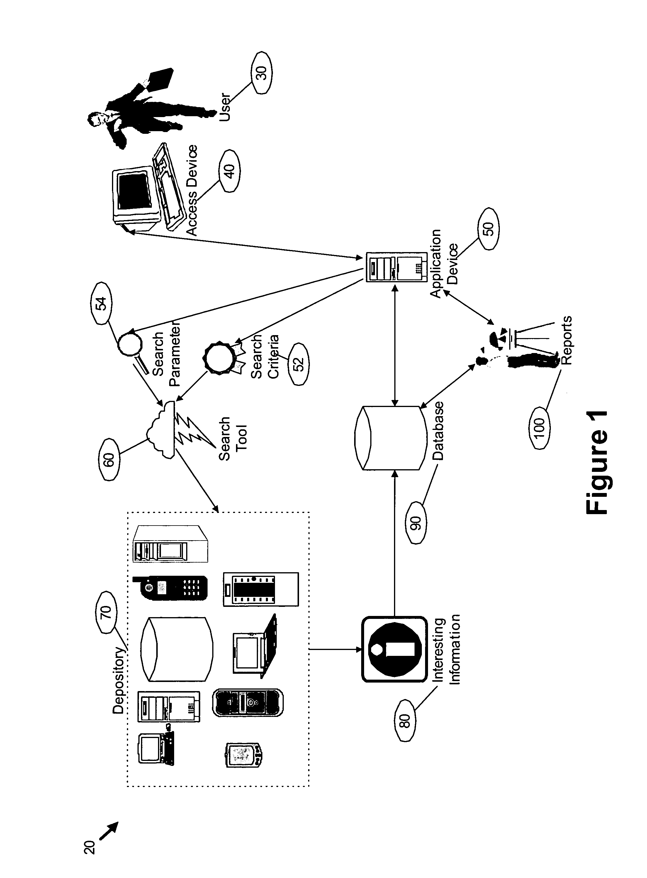 System or method for gathering and utilizing information