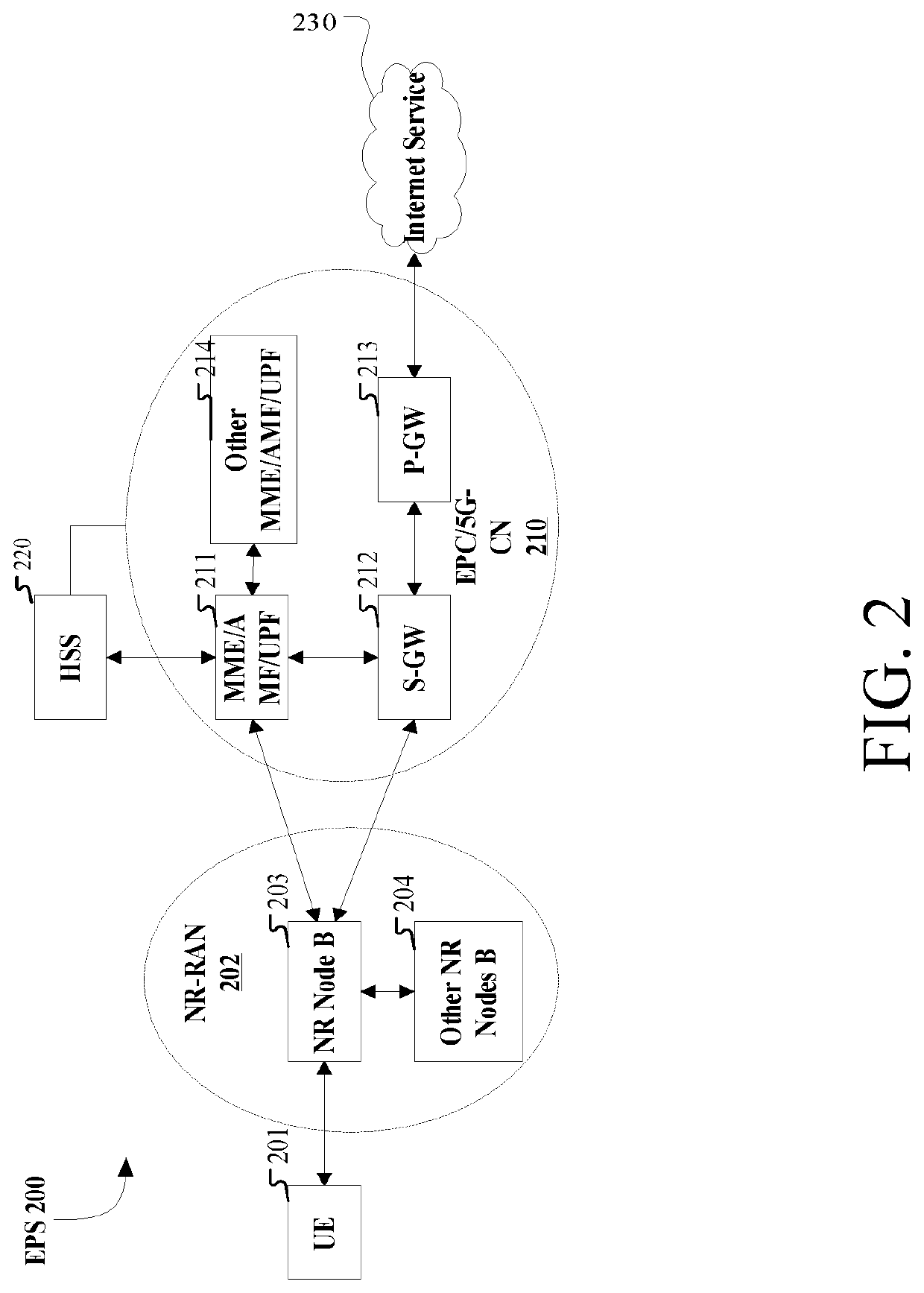 Method and device in ue and base station for wireless communication