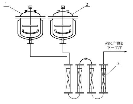 Method for performing tubular continuous nitrification on naphthalene-2,7-disulfonic acid during production of H acid