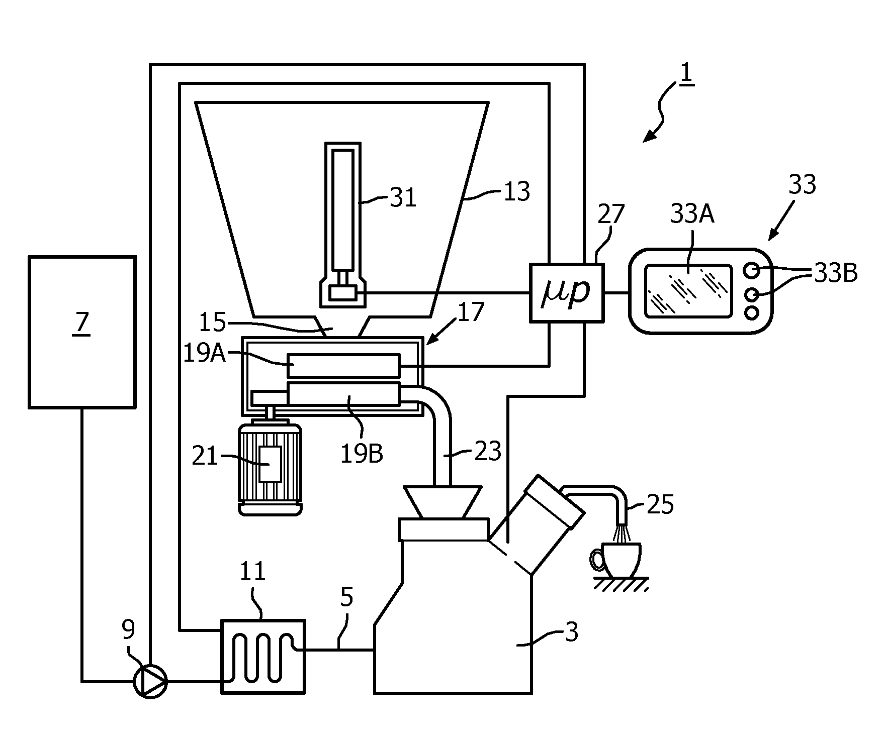 Automatic coffee maker with sensor for detecting the quantity of coffee in the machine