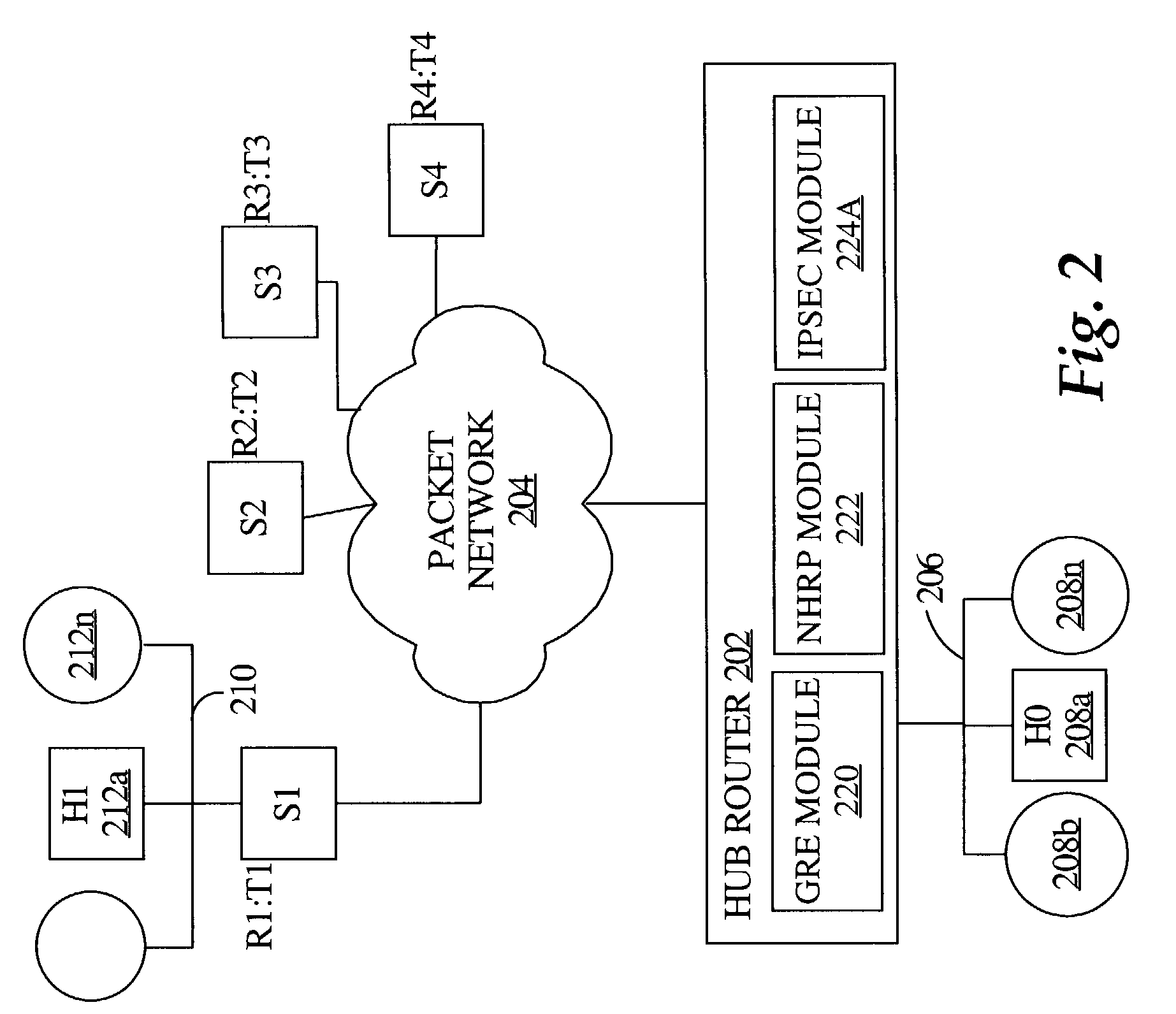 Method and apparatus for dynamically securing voice and other delay-sensitive network traffic