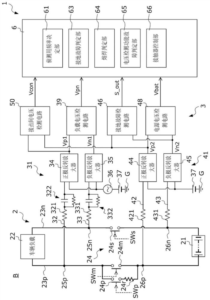 Power Systems