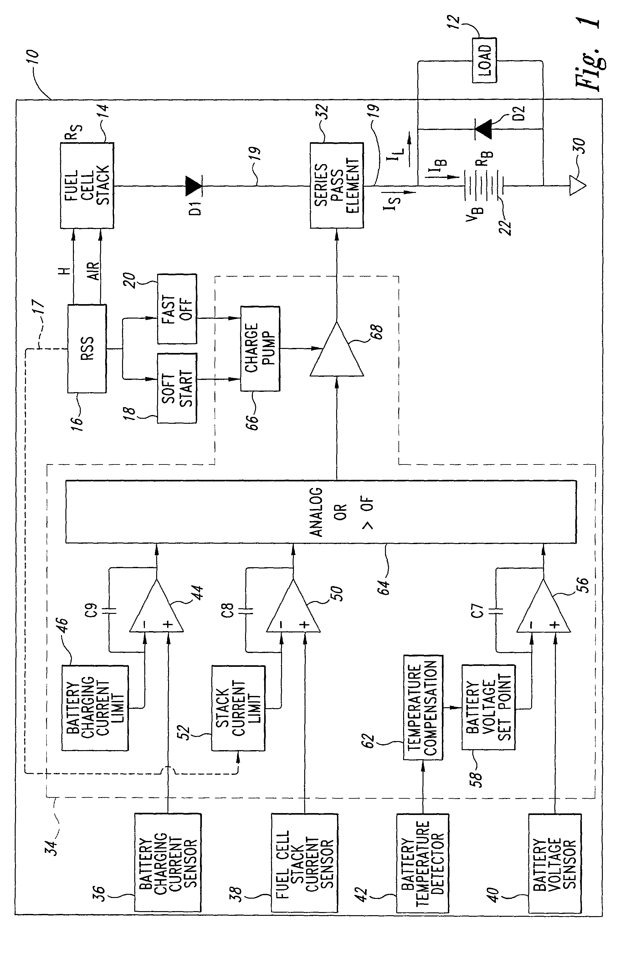 Method and apparatus for multiple mode control of voltage from a fuel cell system