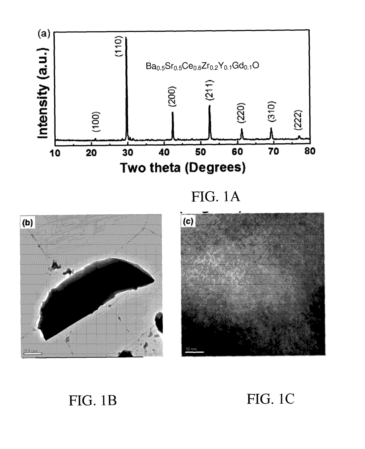 Chemically Stable Proton Conducting Doped BaCeO3