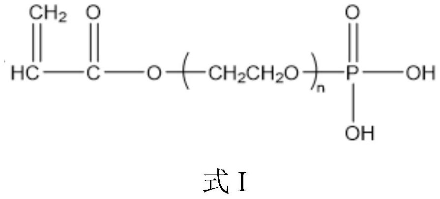 Synthesis method of polymer emulsifier and application of polymer emulsifier in preparation of hydroxyl silicone oil emulsion