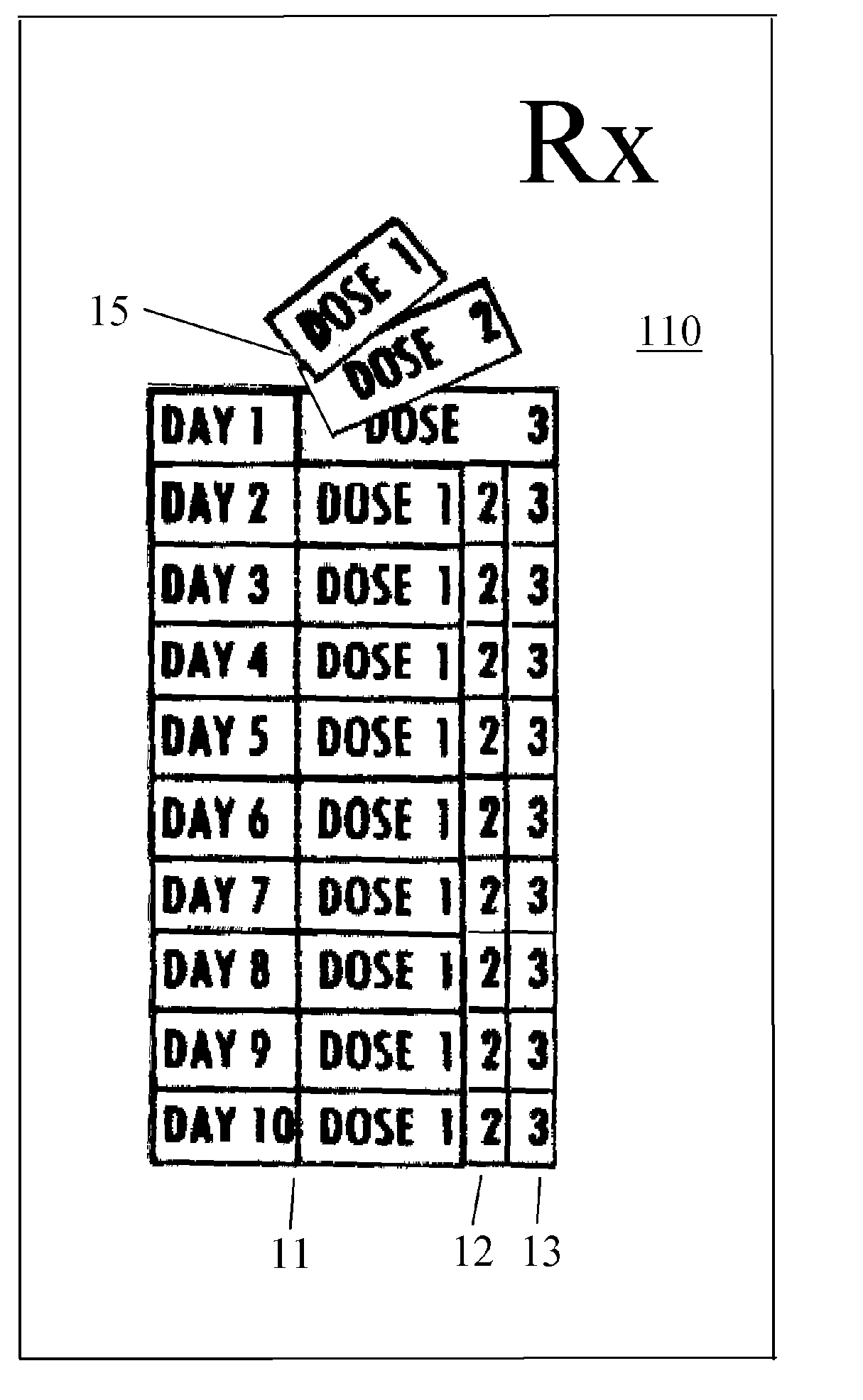 Medication Dosage Reminder and Confirmation Device, System, Method, and Product-by-Process