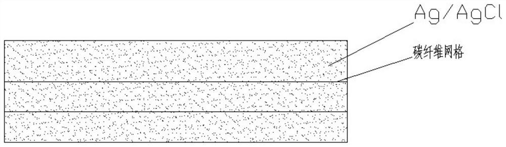 A solid non-polarized electrode resistant to deep-sea pressure and its preparation method