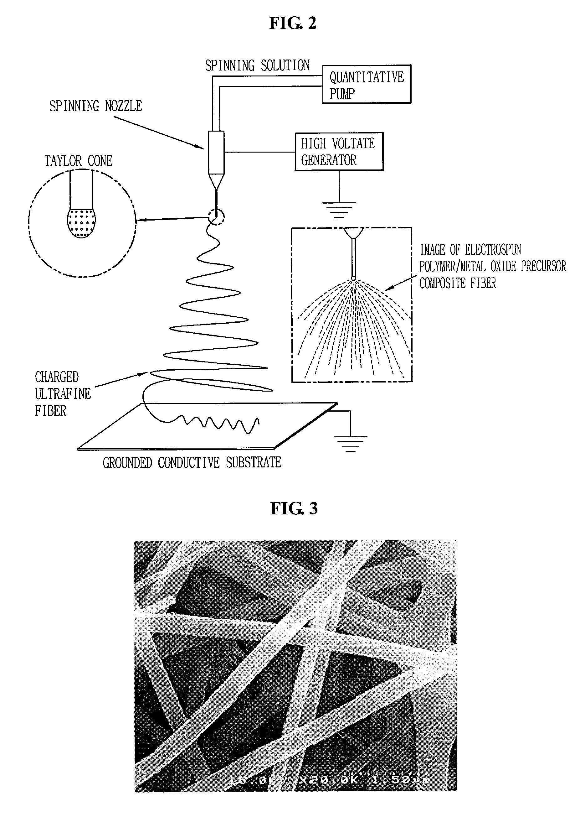 Anode for secondary battery having negative active material with nano-fiber network structure and secondary battery using the same, and fabrication method of negative active material for secondary battery