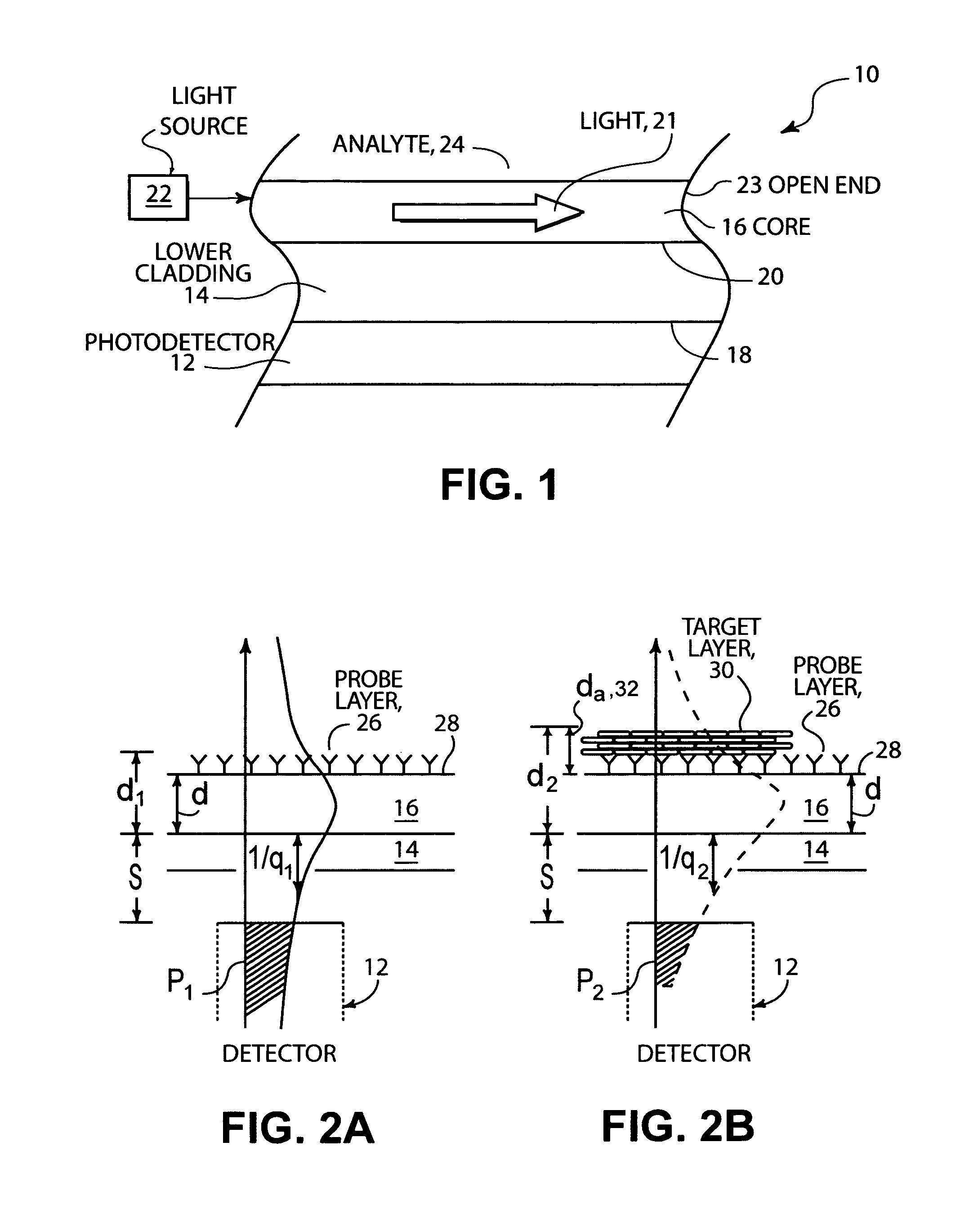 Optical analyte sensor