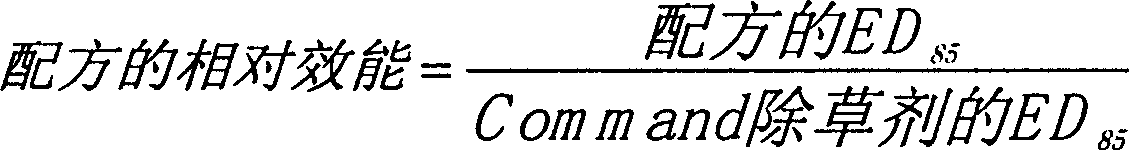 Microcapsule clomazone weed killer composition and its preparing process