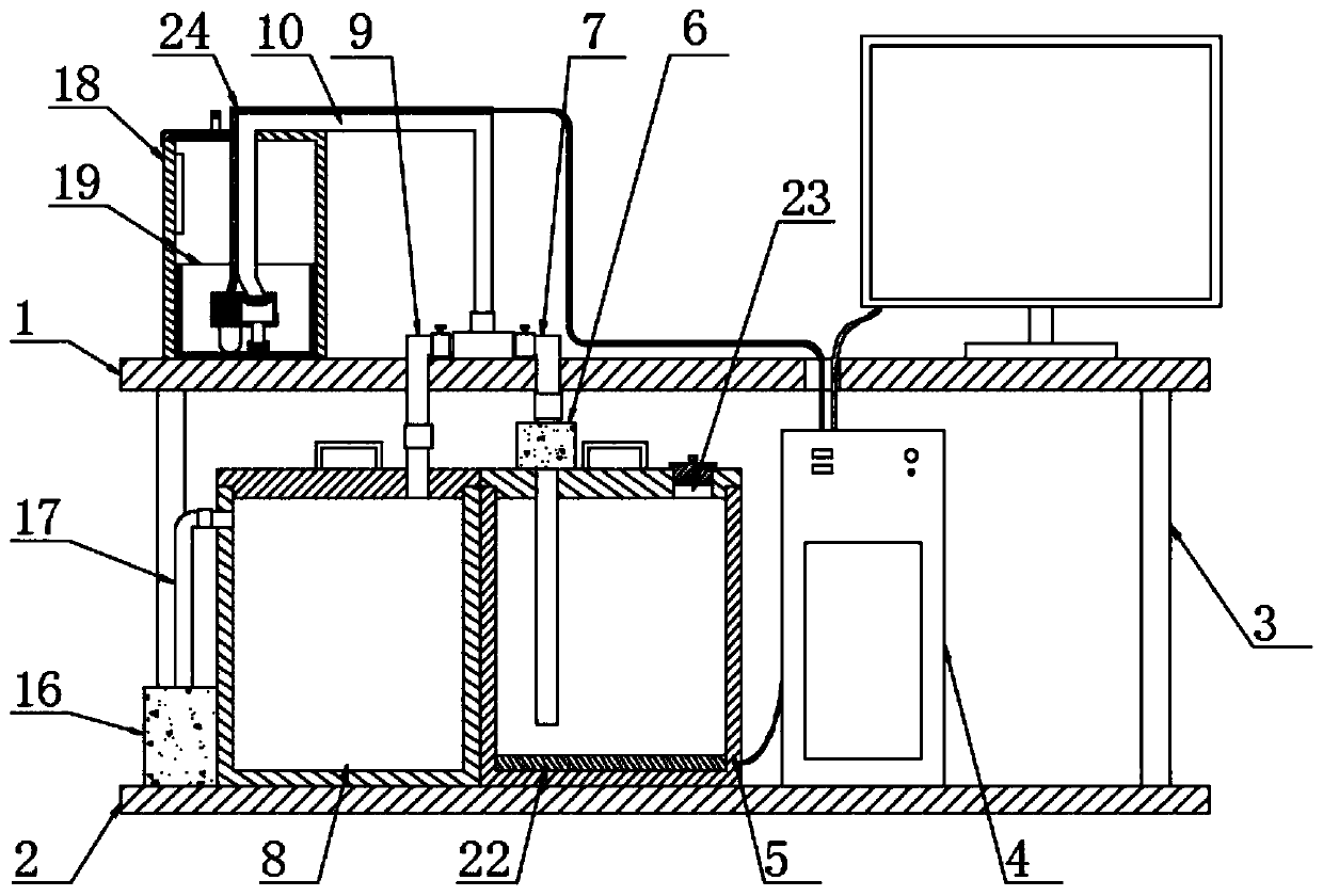 Multifunctional digestive endoscope treatment device