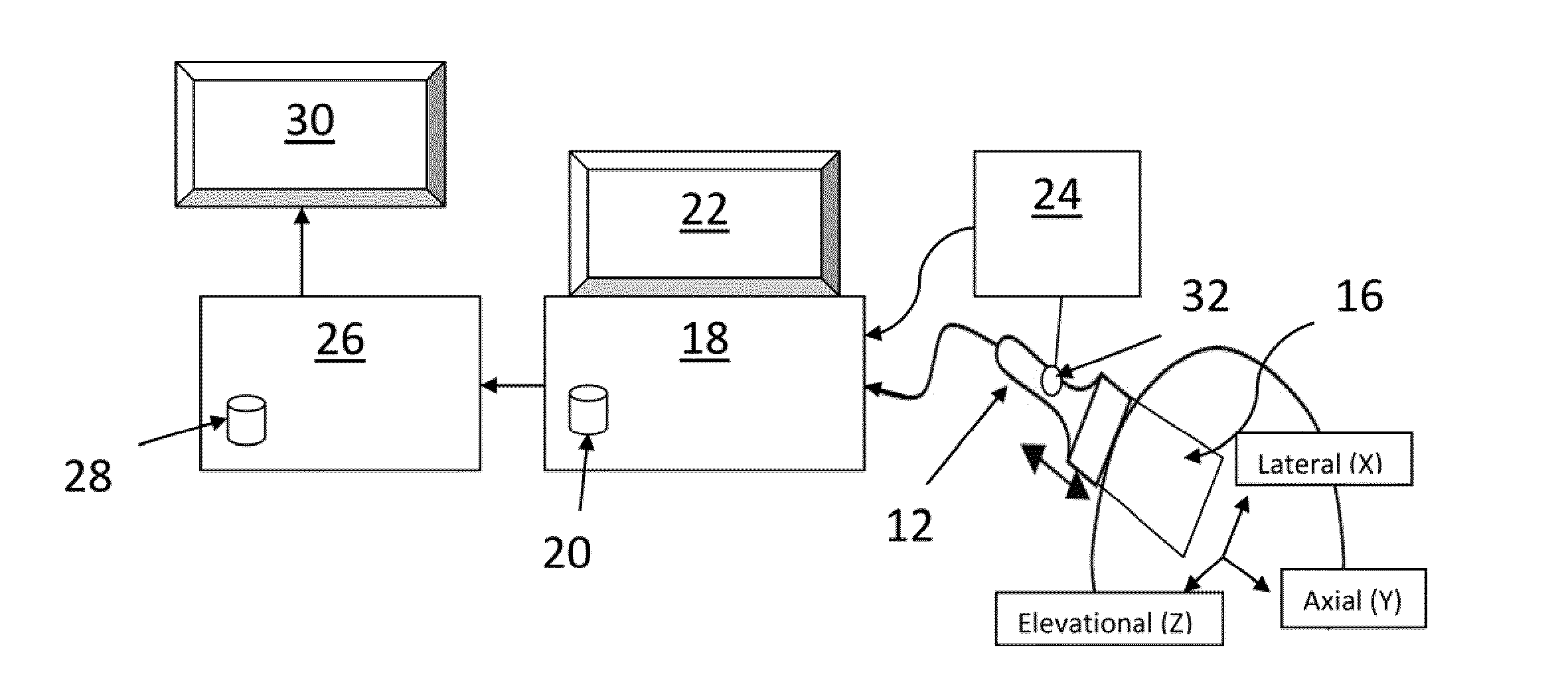 Methods and apparatus for ultrasound strain imaging