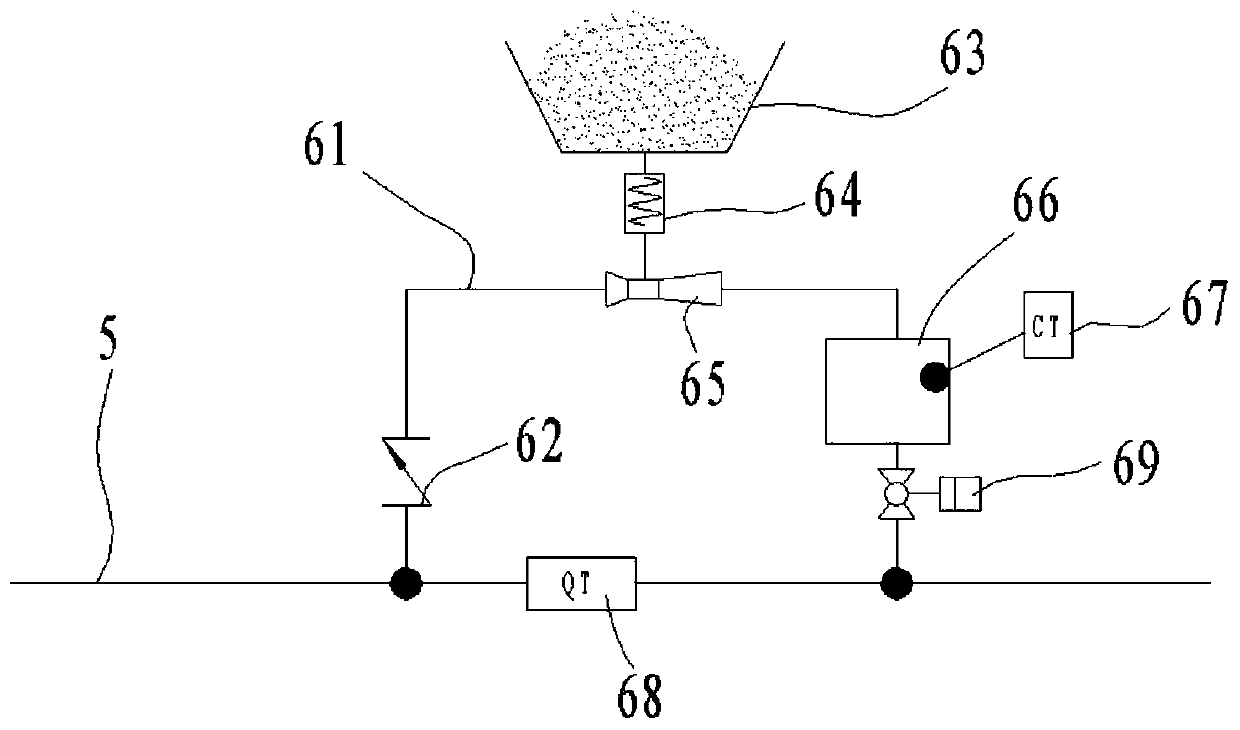 Automated irrigation and fertilization apparatus with integration of water and fertilizer