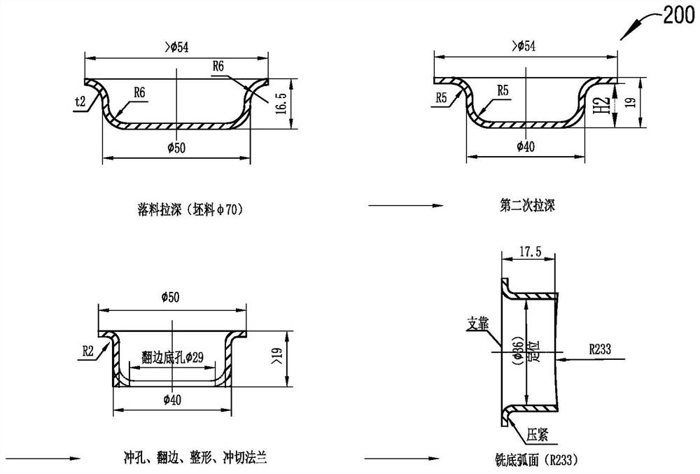 A sleeve forming method