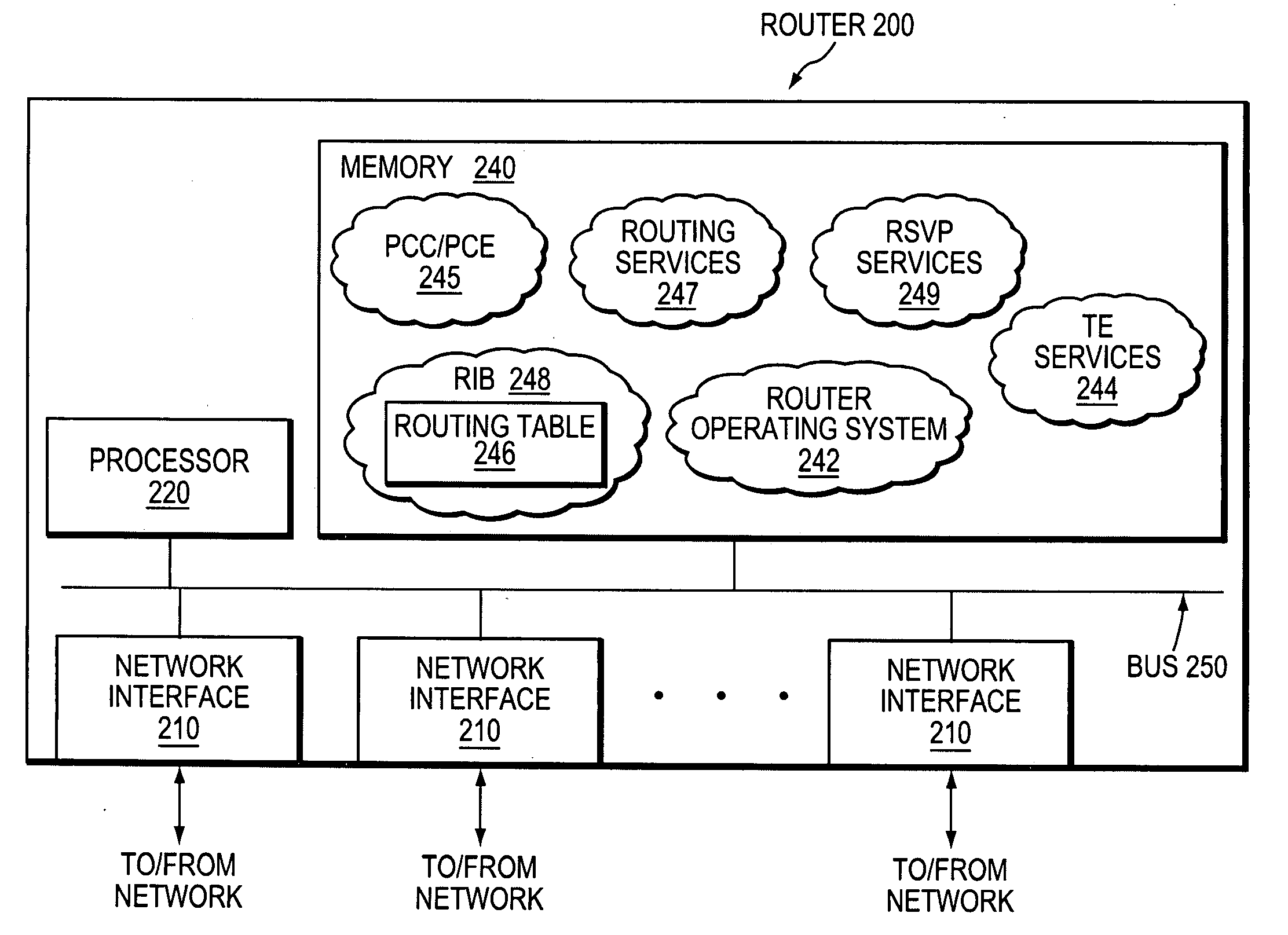 Inter-domain optimization trigger in PCE-based environment