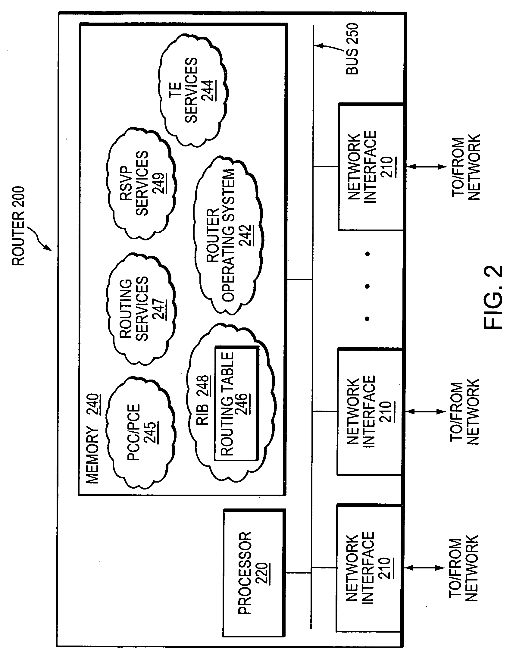 Inter-domain optimization trigger in PCE-based environment