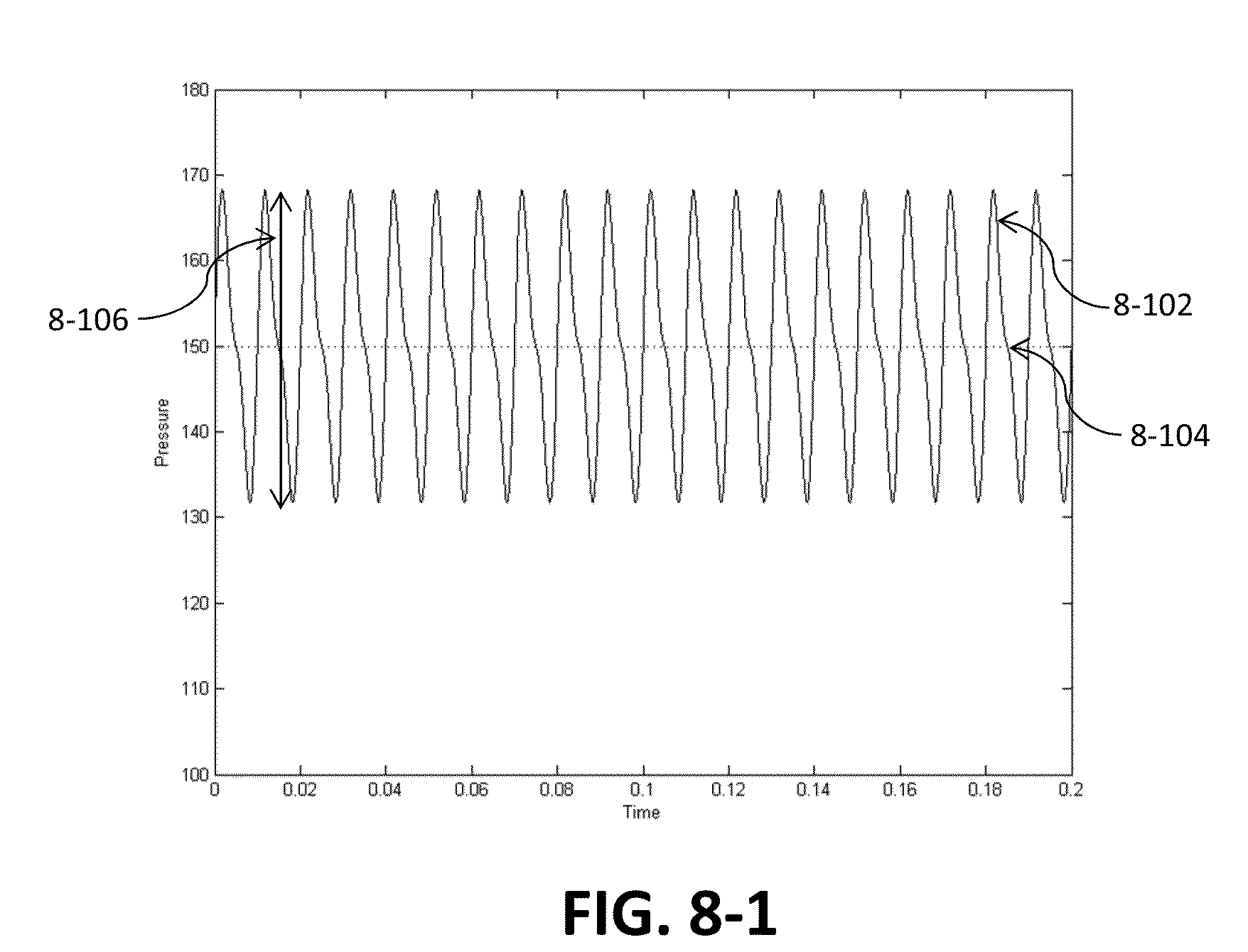 Active adaptive hydraulic ripple cancellation algorithm and system