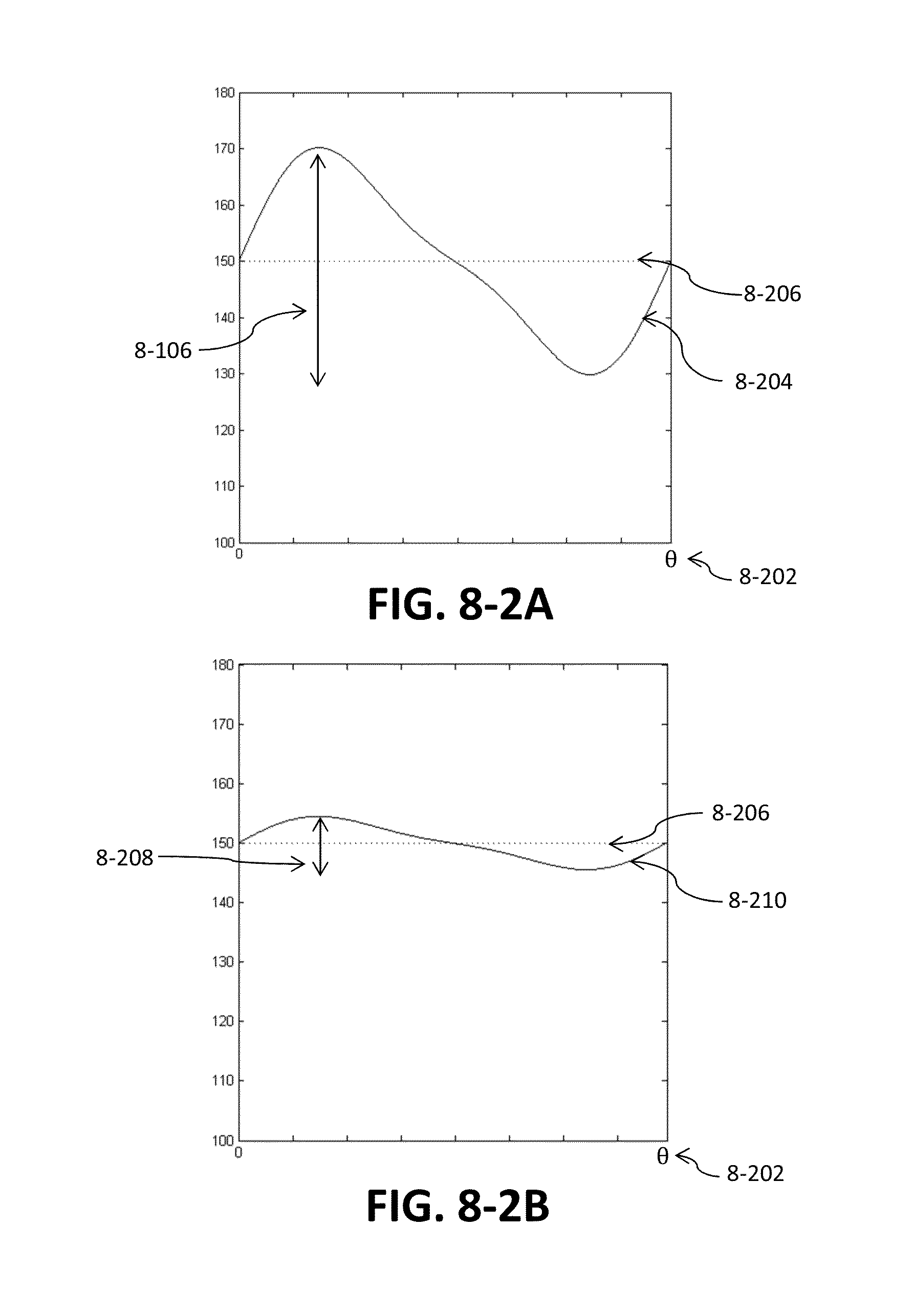 Active adaptive hydraulic ripple cancellation algorithm and system